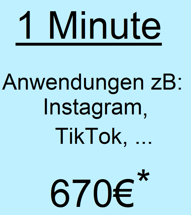 Erklaervideo
